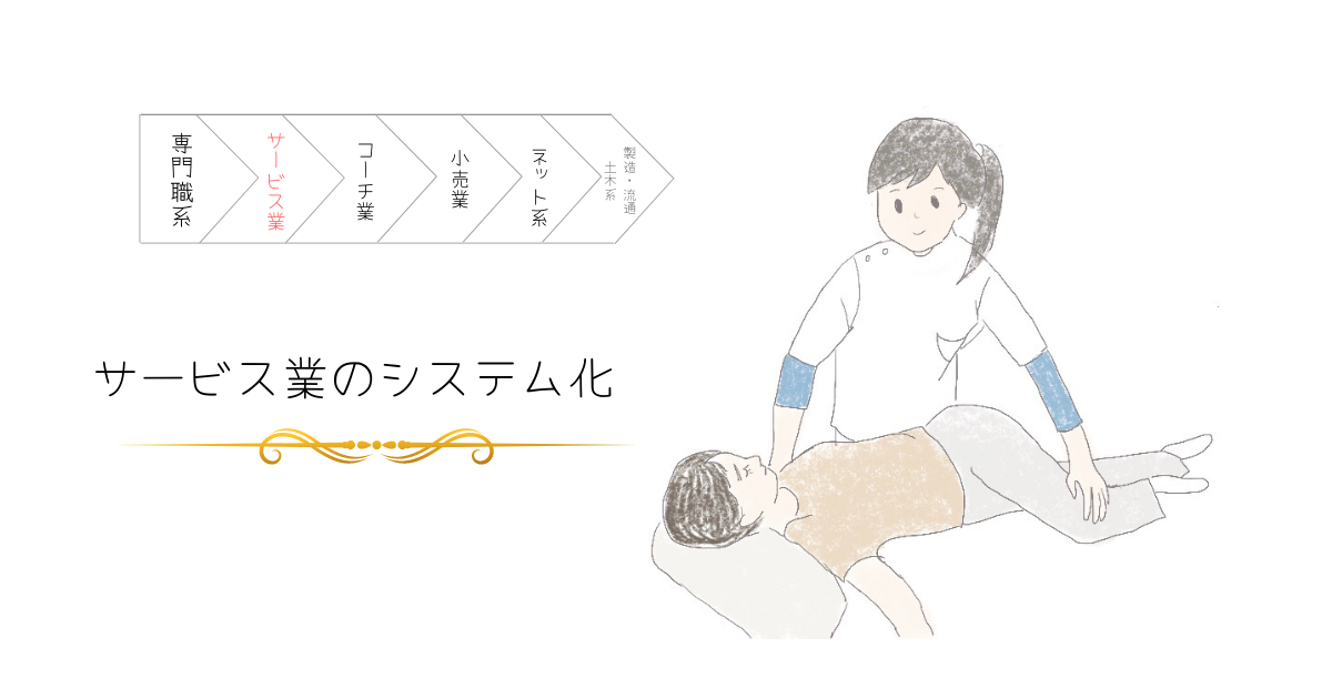 次世代レビュー